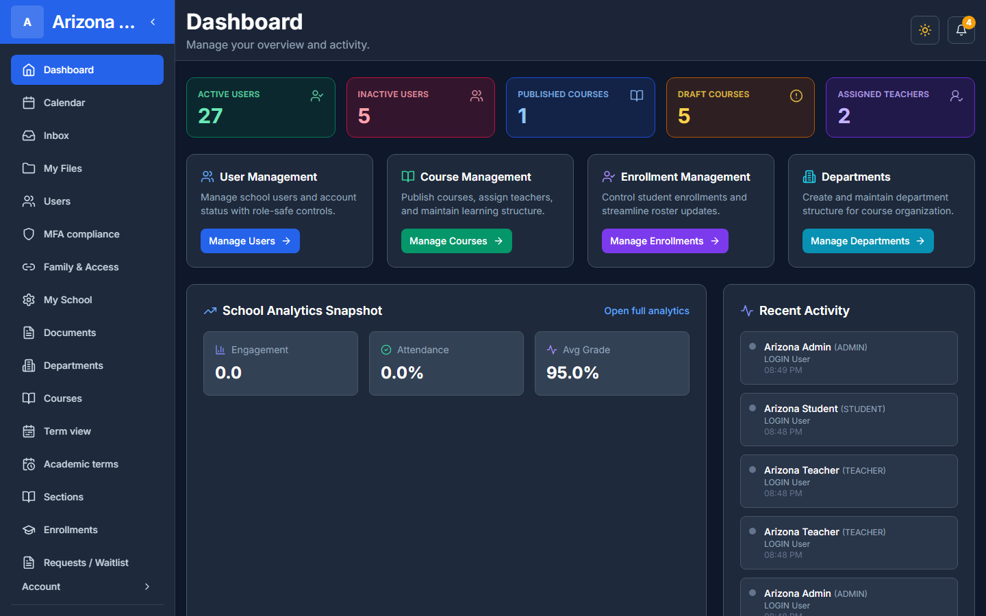 Monara LMS admin dashboard