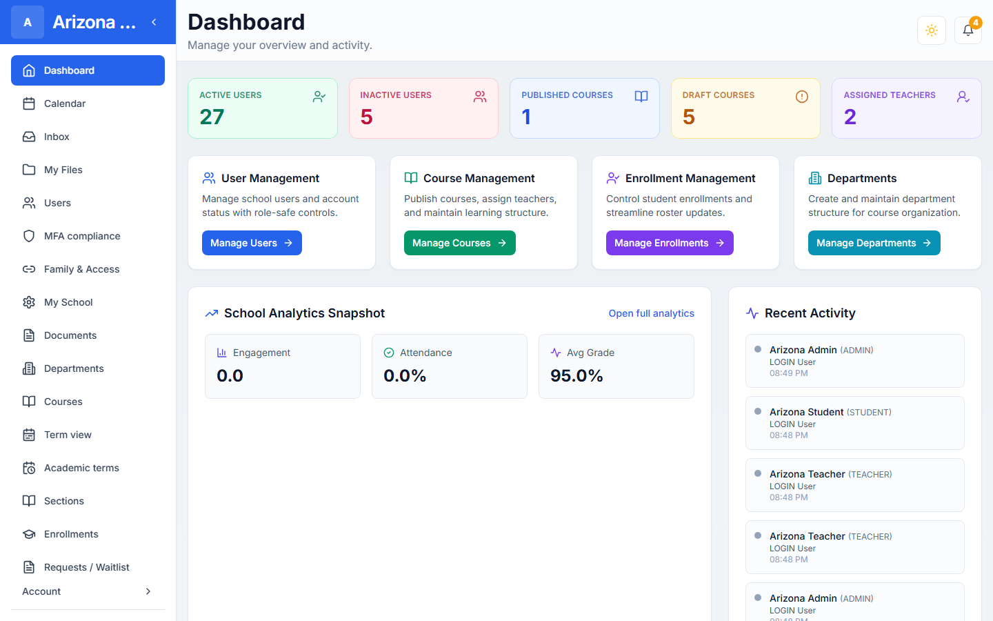 Monara LMS admin dashboard